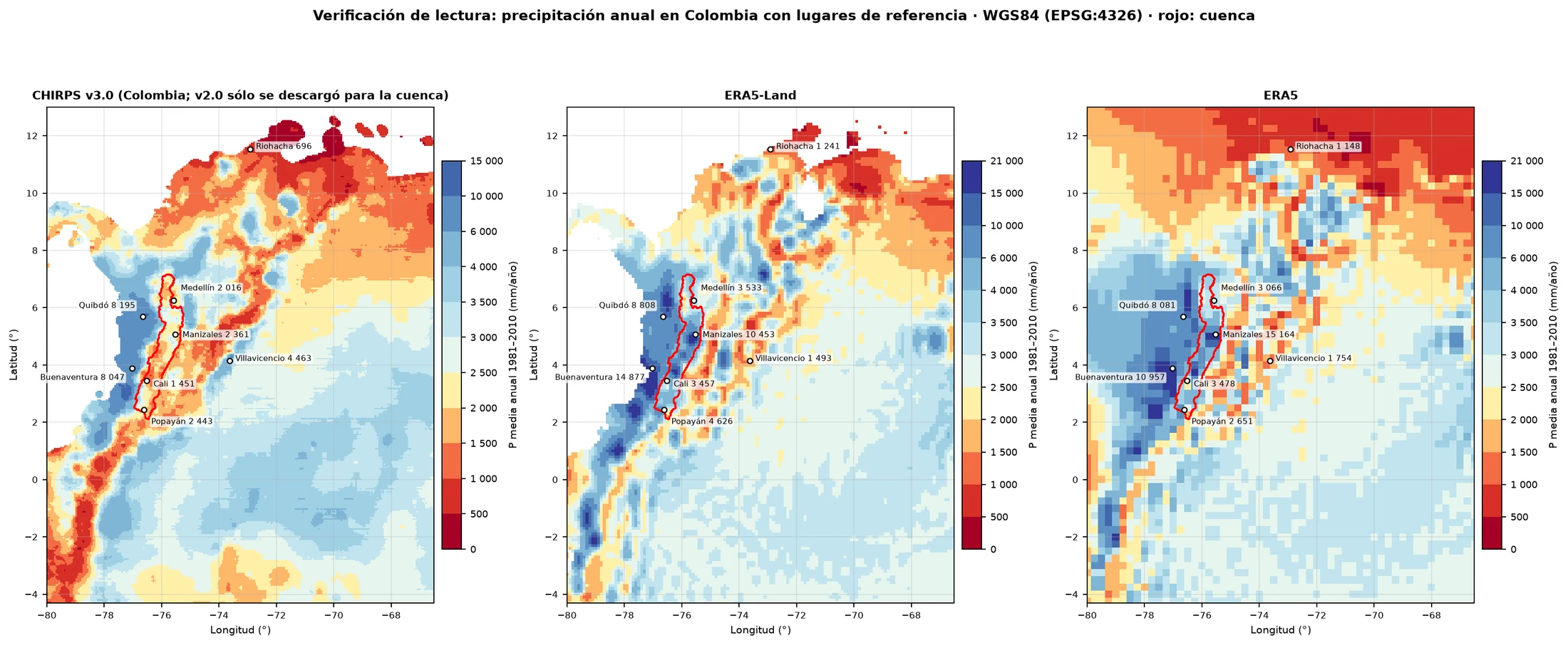 Verificación de lectura en toda Colombia