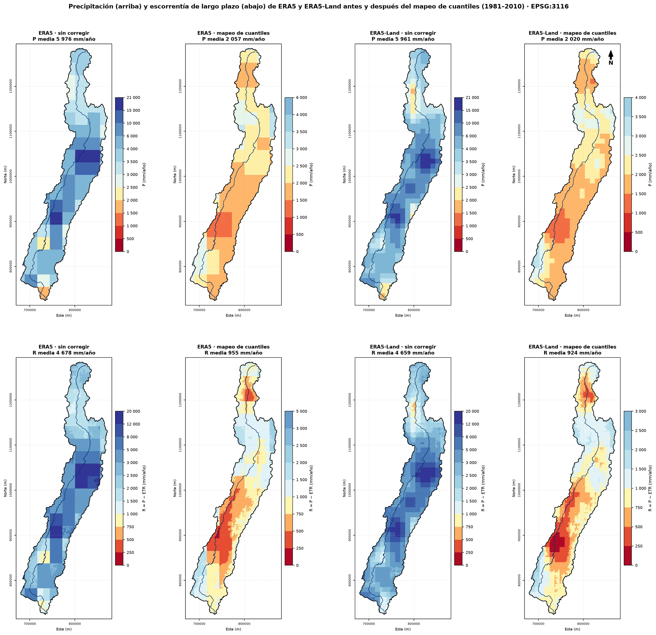 Precipitación y escorrentía de los reanálisis antes y después de corregir el sesgo
