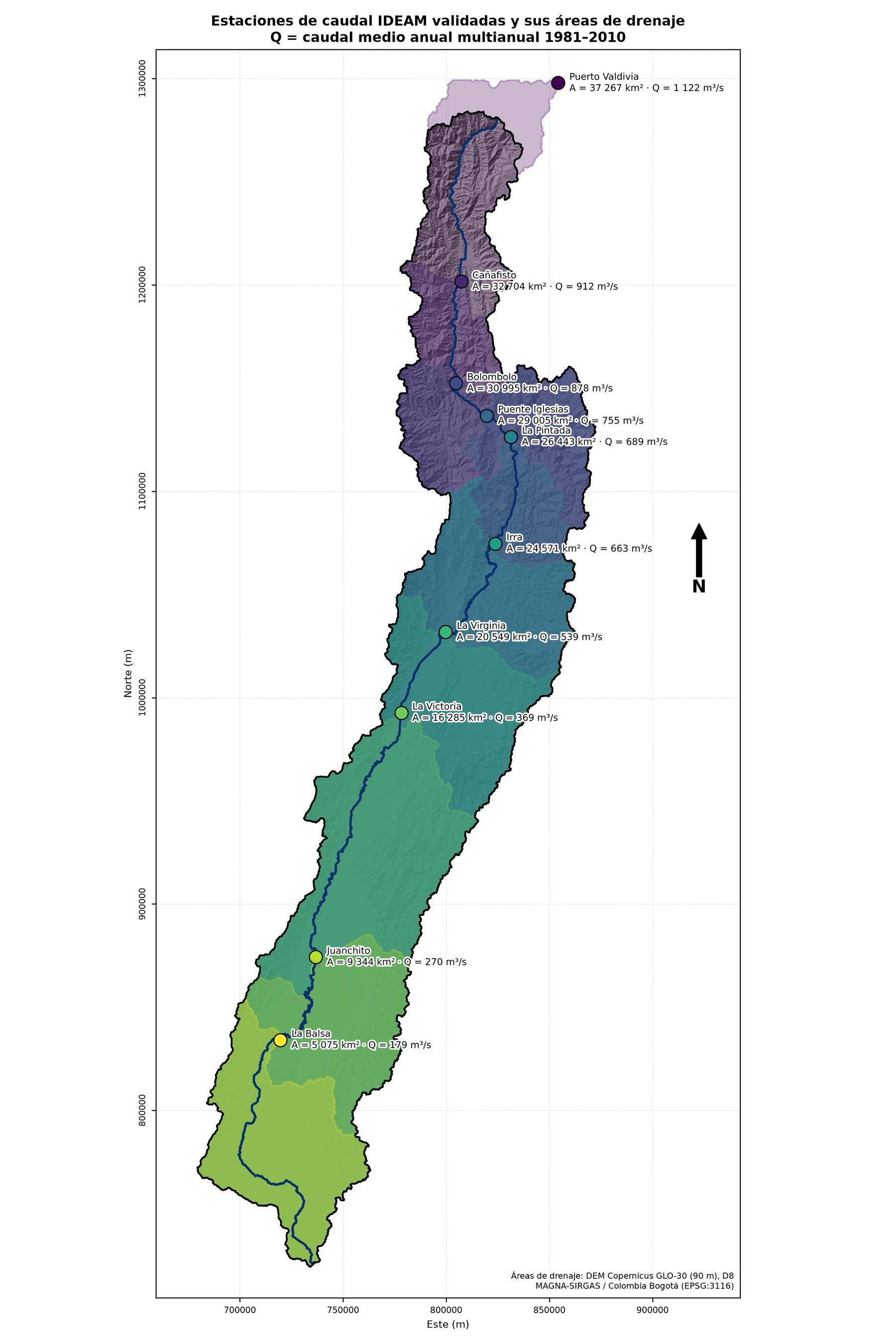 Estaciones de caudal validadas y sus áreas de drenaje